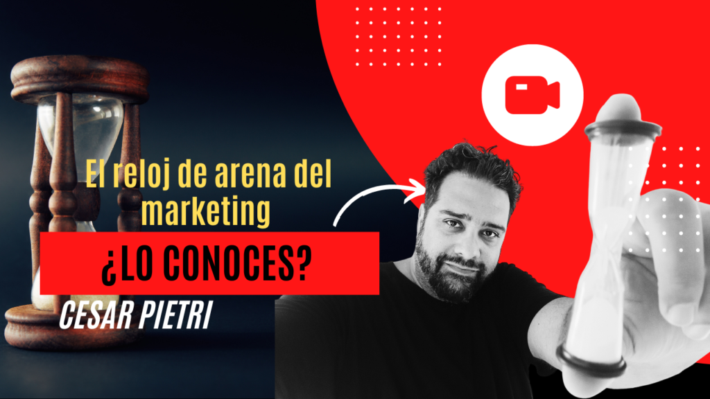 El reloj de arena del marketing ¿Lo Conoces?