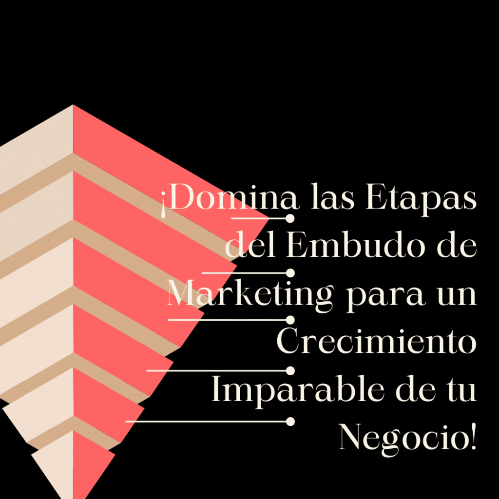 Etapas del Embudo de Marketing